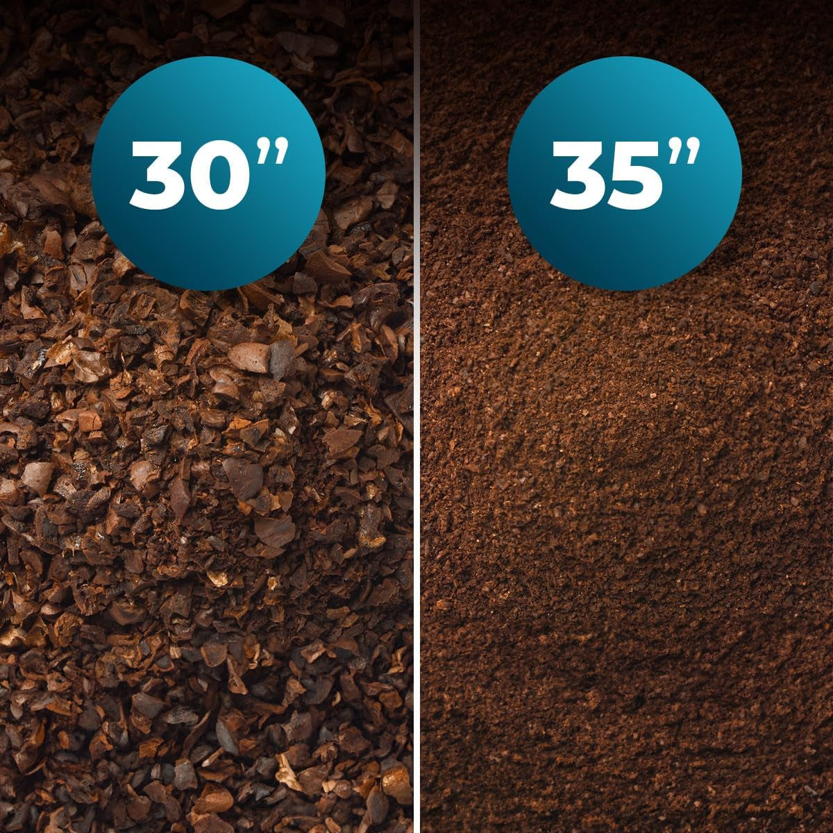 Cecotec Coffee 66 Grind & Drop Essentieel druppelkoffiezetapparaat. 1086 W, messenslijper, maximaal 12 kopjes, Extreme Aroma-technologie, digitaal, roestvrij staal, automatische uitschakeling.