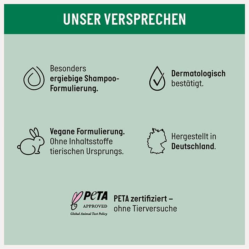 Guhl Lange Termijn Volume Shampoo - 250 ml Naty Shop
