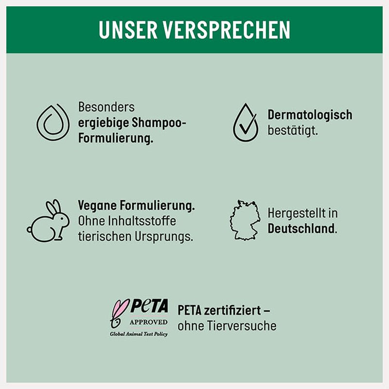 Guhl Men Full & Strong Shampoo - Haartype: Dun, fijn, normaal Guhl Douche & Bad