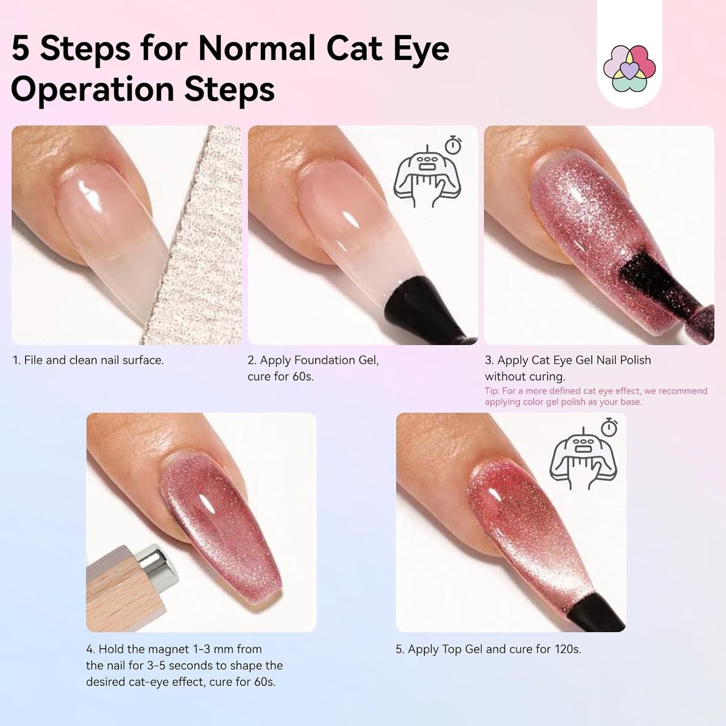 SAVILAND 4X Hochfester Cat Eye Magnet Für Nagel: 3-in-1 Nagelmagneet Rund Lange Streifenperle N35 Neodym Ultra Strong Magnet Für Nagellack Präzise 3S Formung Cat Eye Gel Nagellack Magnet Magnetstift