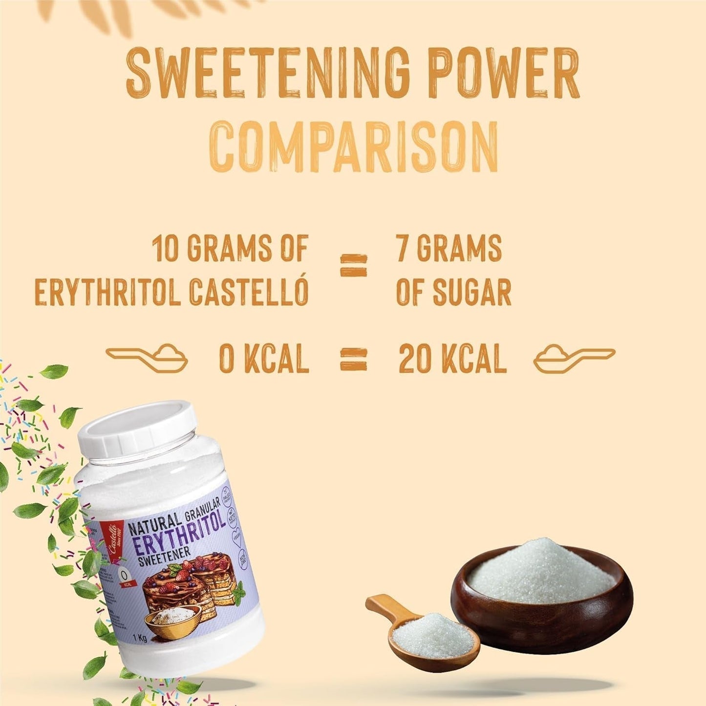 Natuurlijke Erythrit - Kristallzucker | 10G = 7G Zucker | Natürlicher Zuckerersatz - 0 Kalorien - 0 Glykämischer Index - Keto en Paleo - 0 Netto-Kohlenhydraat - Kein GVO - Castello sinds 1907-1Kg Zoetstoffen Naty Shop