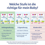 HiPP PRE Biologische combinatieformule Klaar om te drinken (6 x 200 ml) Zuigelingenmelk vanaf de geboorte Bevat alleen lactose als koolhydraten Beste biologische