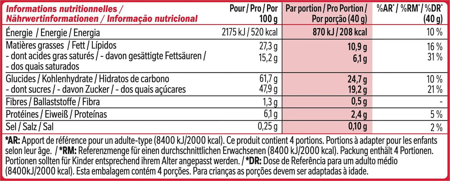 Nestlé Chunky Funky Krokante Wafel in Melkchocolade Multipack, 2 Stuks (4 x 40 g elk)