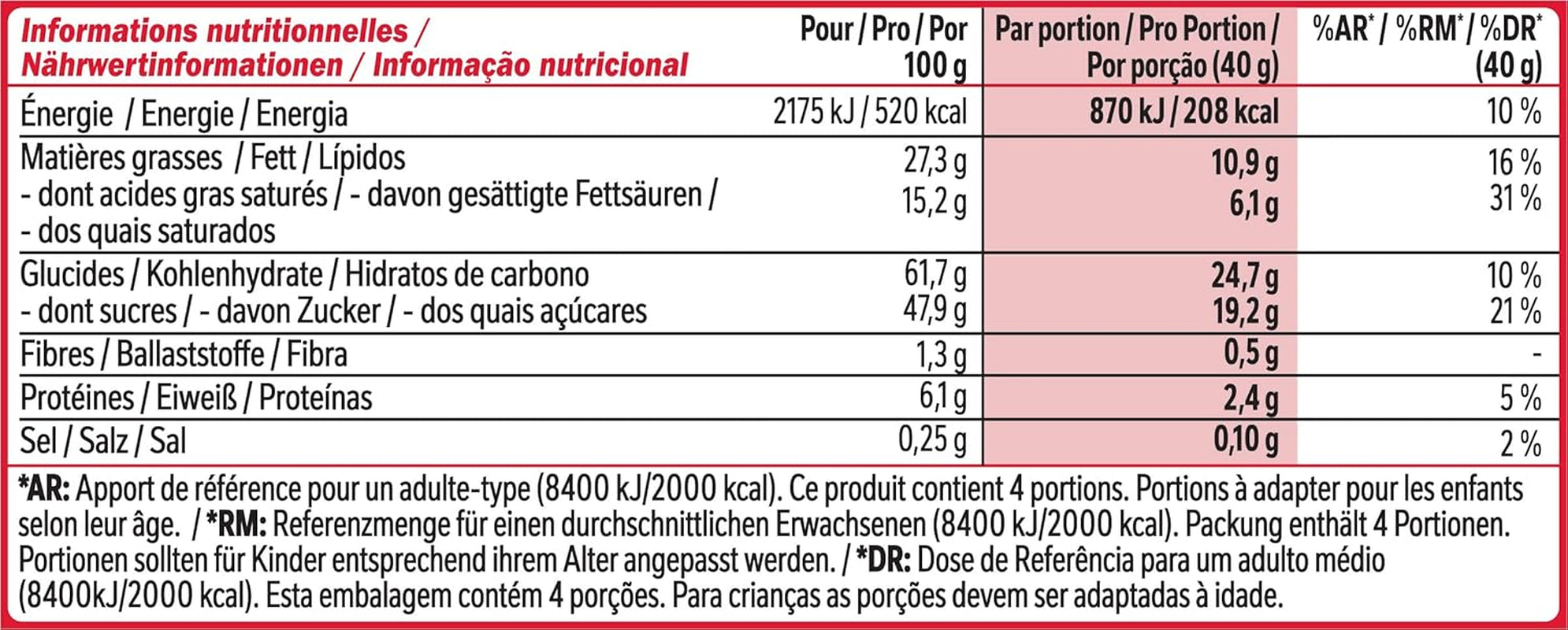 Nestlé Chunky Funky Krokante Wafel in Melkchocolade Multipack, 2 Stuks (4 x 40 g elk)