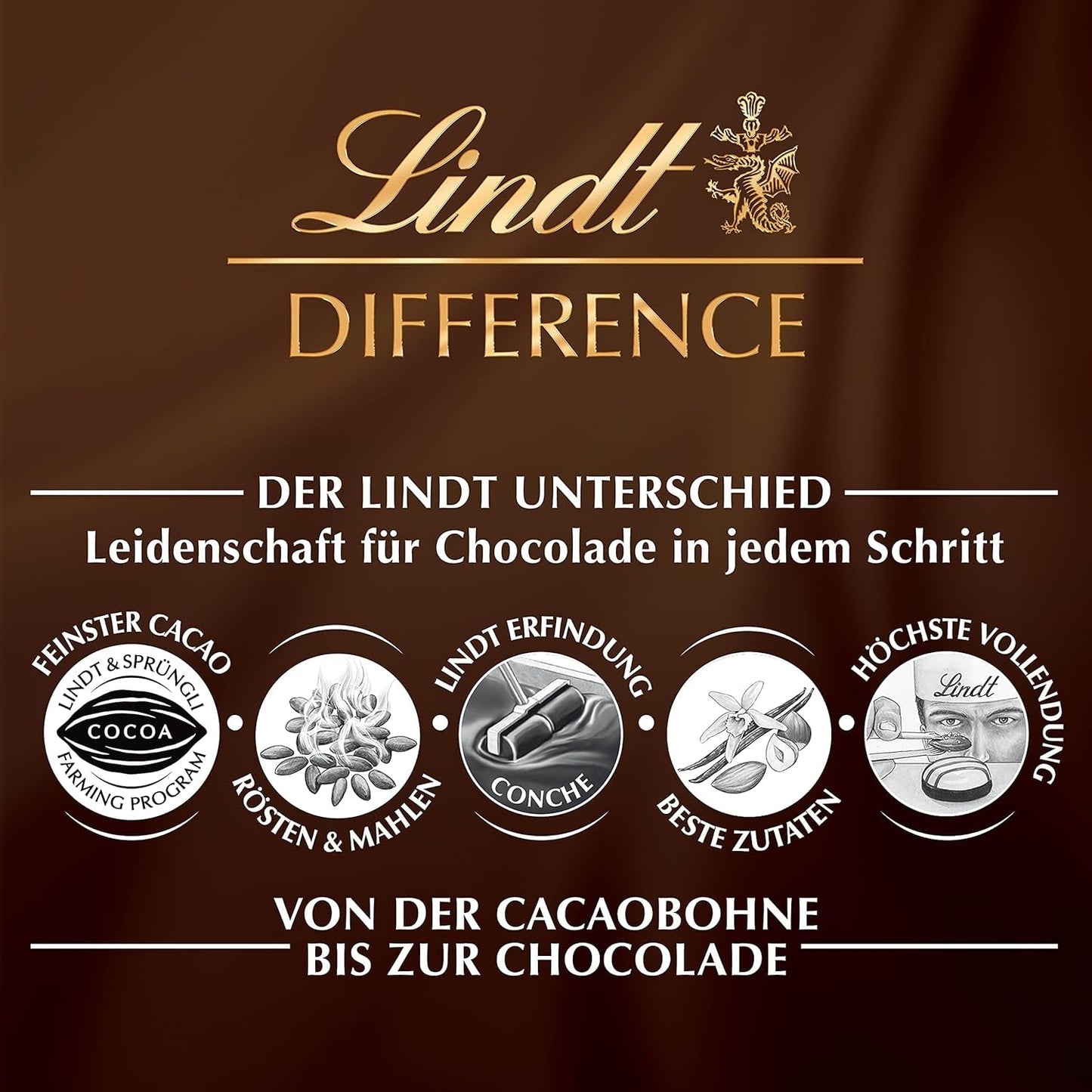 Paasvariatiepakket Lindt Chocolade LINDOR | 1,2kg | 2 GOLD BUNNY Melkchocolaatjes en 8 LINDOR varianten: Melkchocolade, Noisette, Puur, Wit, Zwart 60%, Karamel, Gezouten Karamel, Stracciatella | Paaschocolade | De paashaas