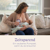 Lansinoh Afkolfset - set onderhouds-/vervangingsonderdelen voor elektrische borstkolven Accessoires Voeding en borstvoeding Bebe Naty Shop