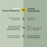 Incapto Ganze Entkofeinierte Kaffeebohnen | Ohne Chemikalen | Mischung aus 100% Arabica-Kaffee aus Brasilien | Ungemahlen Espresso Bohnen | Zwitserse waterdecafékoffie, pak 500 g