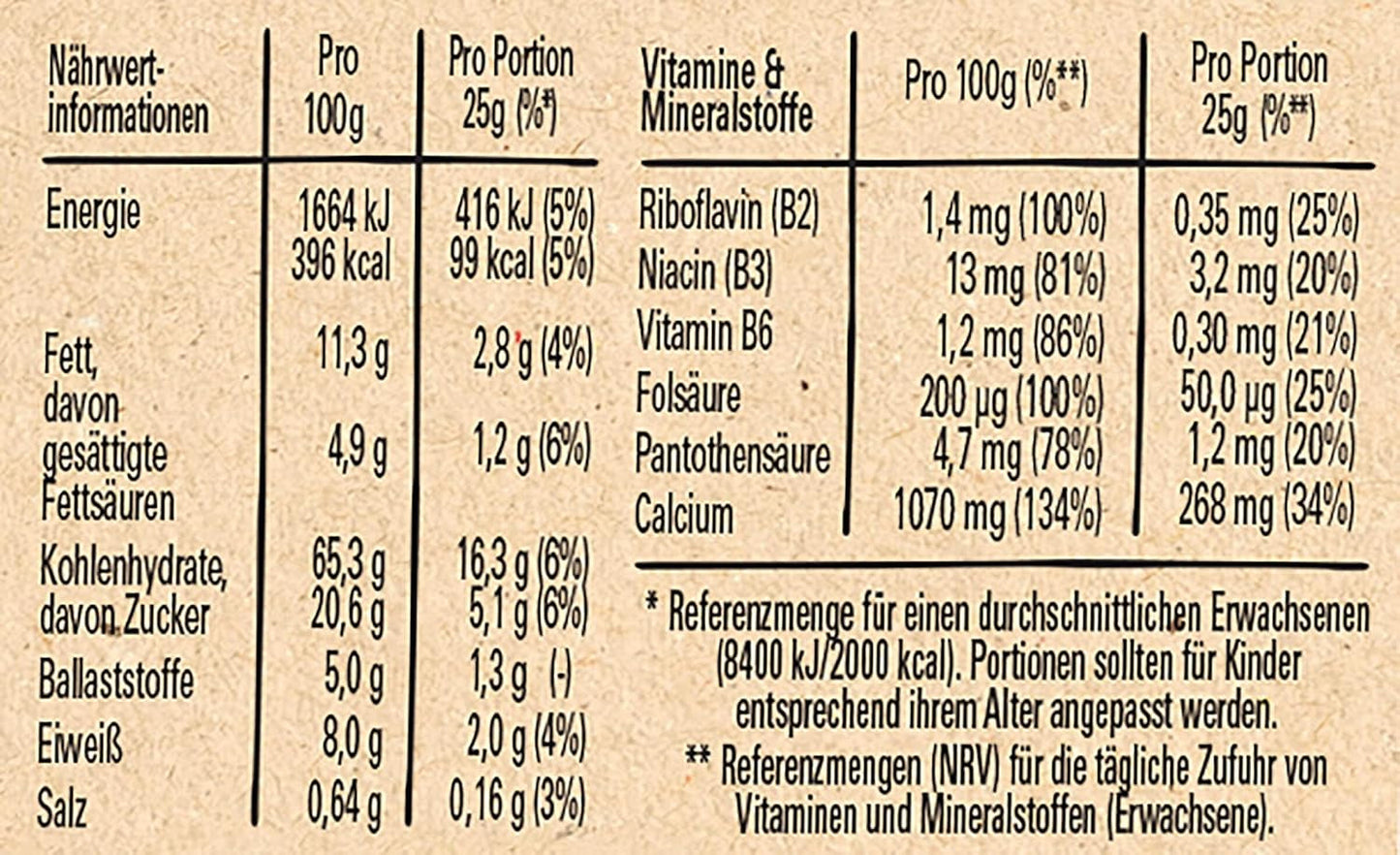 NESTLÉ CINI MINIS Kaneelrepen, volkoren calcium knapperige snack, 8 stuks (elk 4 x 25 g)