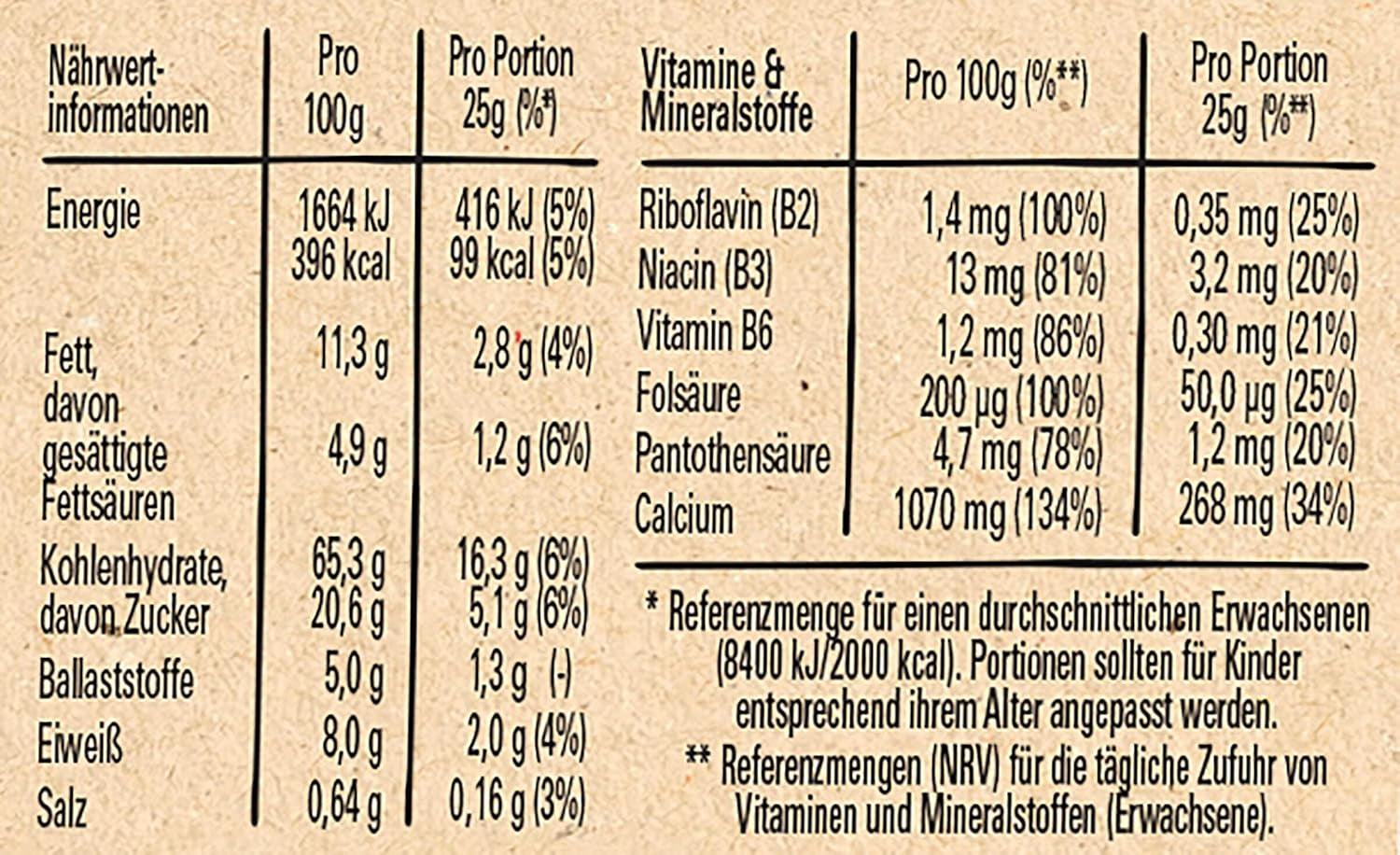 NESTLÉ CINI MINIS Kaneelrepen, volkoren calcium knapperige snack, 8 stuks (elk 4 x 25 g)