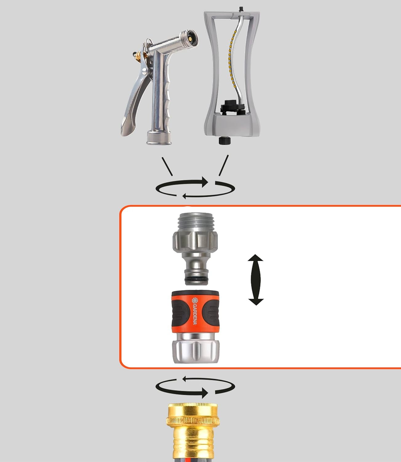 Gardena 39042-M metalen snelkoppelingsstartset voor tuinslangen, snelkoppelingen en accessoires in enkele seconden, 4-delig inclusief lekvrije adapters voor stekker en stopcontact