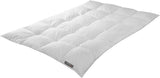 Badenia Trendline Comfort donzen dekbed, warm winterdekbed met 90% dons en 10% veren klasse I, 135 X 200 Cm, dons Pass Tested & Oeko-Tex gecertificeerd, Geproduceerd volgens de Duitse kwaliteitsnorm Quilts en quilts Naty Shop Comfort 135 X 200 Cm Warme winterdeken