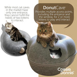 Dekens en meubels, Huisdieren, Grotten & Huizen, Katten, Kattenbedden, Katten - bedden, matrassen