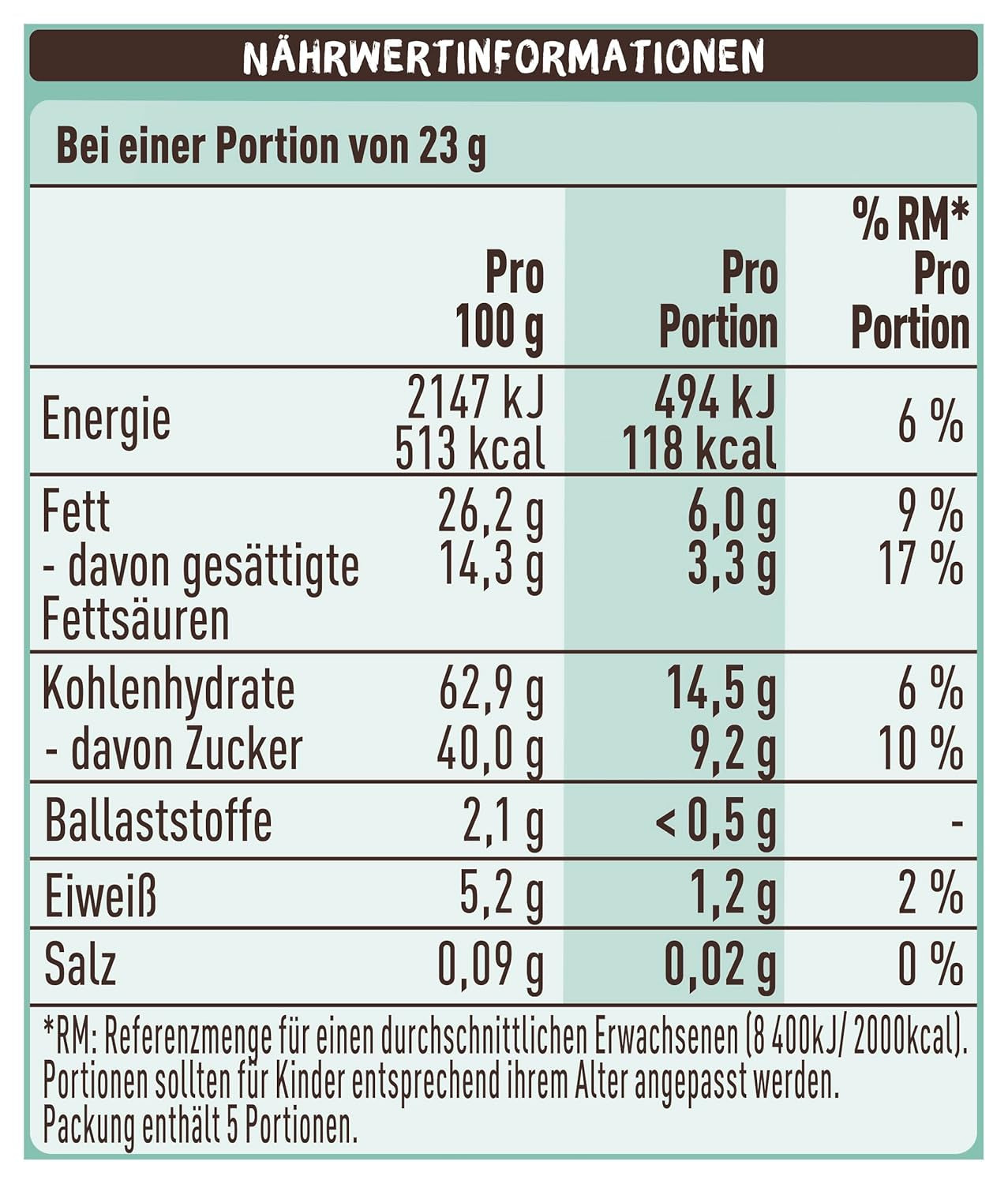 Nestlé Gingerbread, een heerlijk en knapperig tussendoortje met peperkoeksmaak, omhuld met melkchocolade en verfijnd met decoratieve strepen van pure chocolade, verpakking van 4 (1 x 115 g)