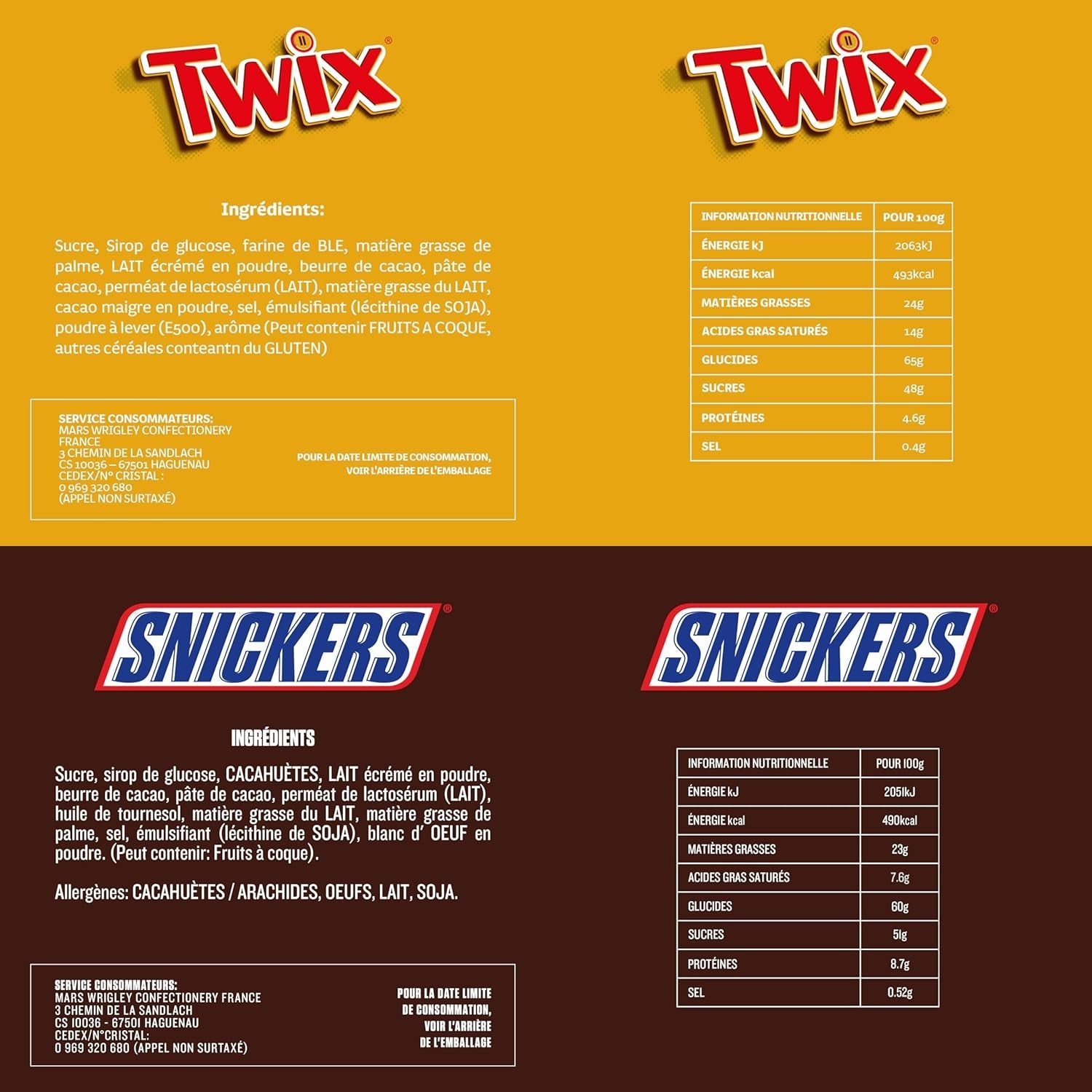 Gemengde mini's, Snickers, Bounty, Twix, Milky Way, chocolade bulkverpakking, één pakket (1 x 400 g) (pak van 5)