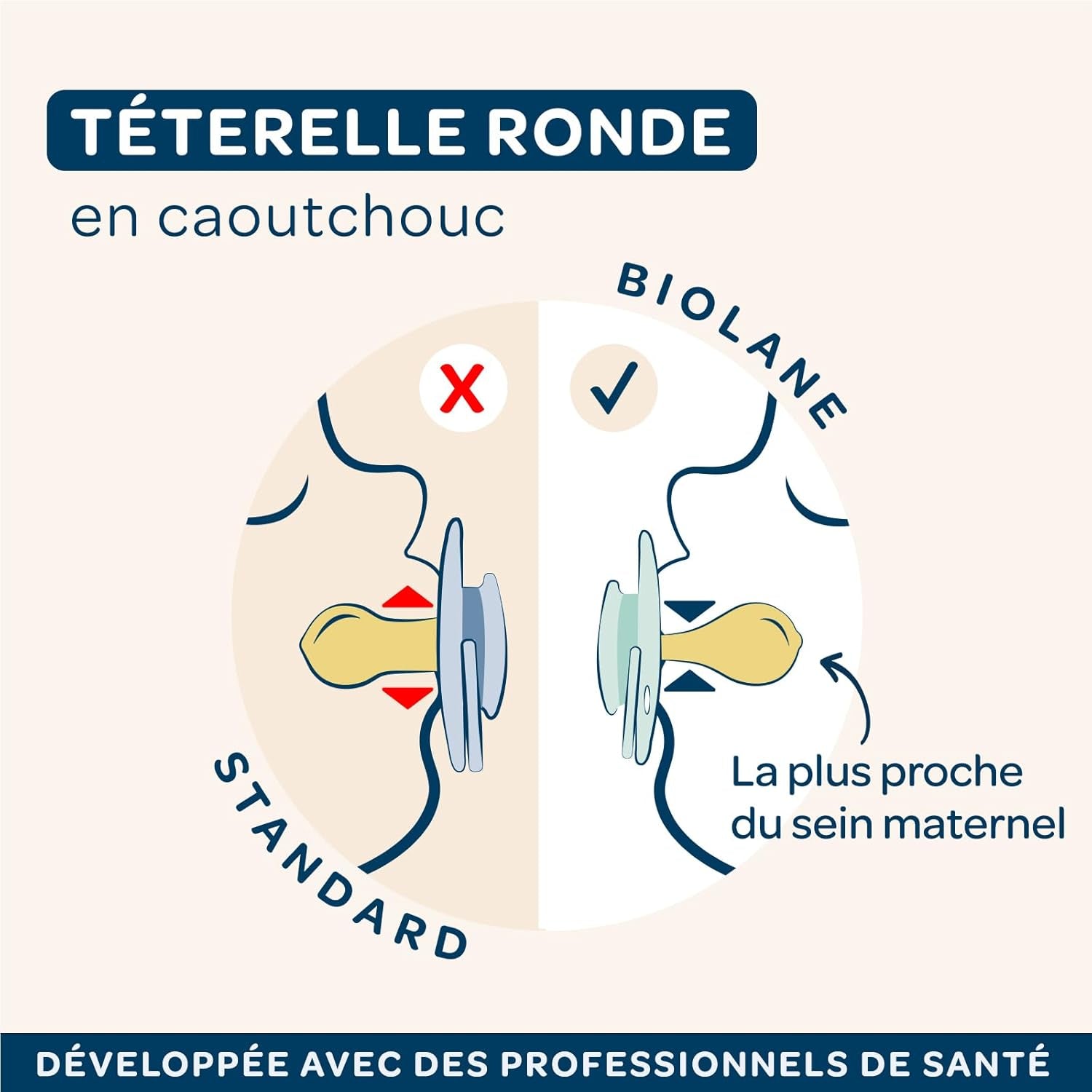 BIOLANE - Ronde speen - Extra dunne fopspeen - 6+ maanden - Bicolor groen - Speen van natuurlijk rubber - Voor orale ontwikkeling - Zacht en comfortabel