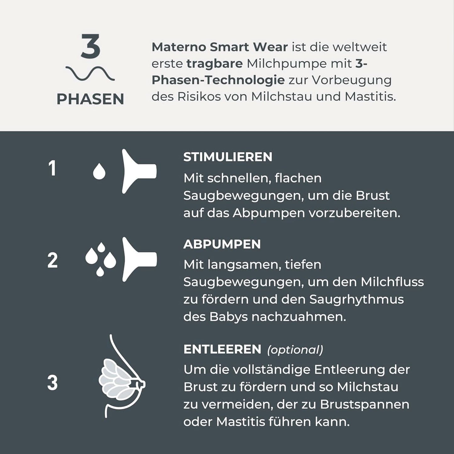 Nuvita Materno Smart Wear 1287W - Handsfree draagbare elektrische borstkolf - 3-fasentechnologie, aanpasbaar, draagbaar, conversiekit voor dubbele borstkolven beschikbaar Accessoires Voeding en borstvoeding Bebe Naty Shop