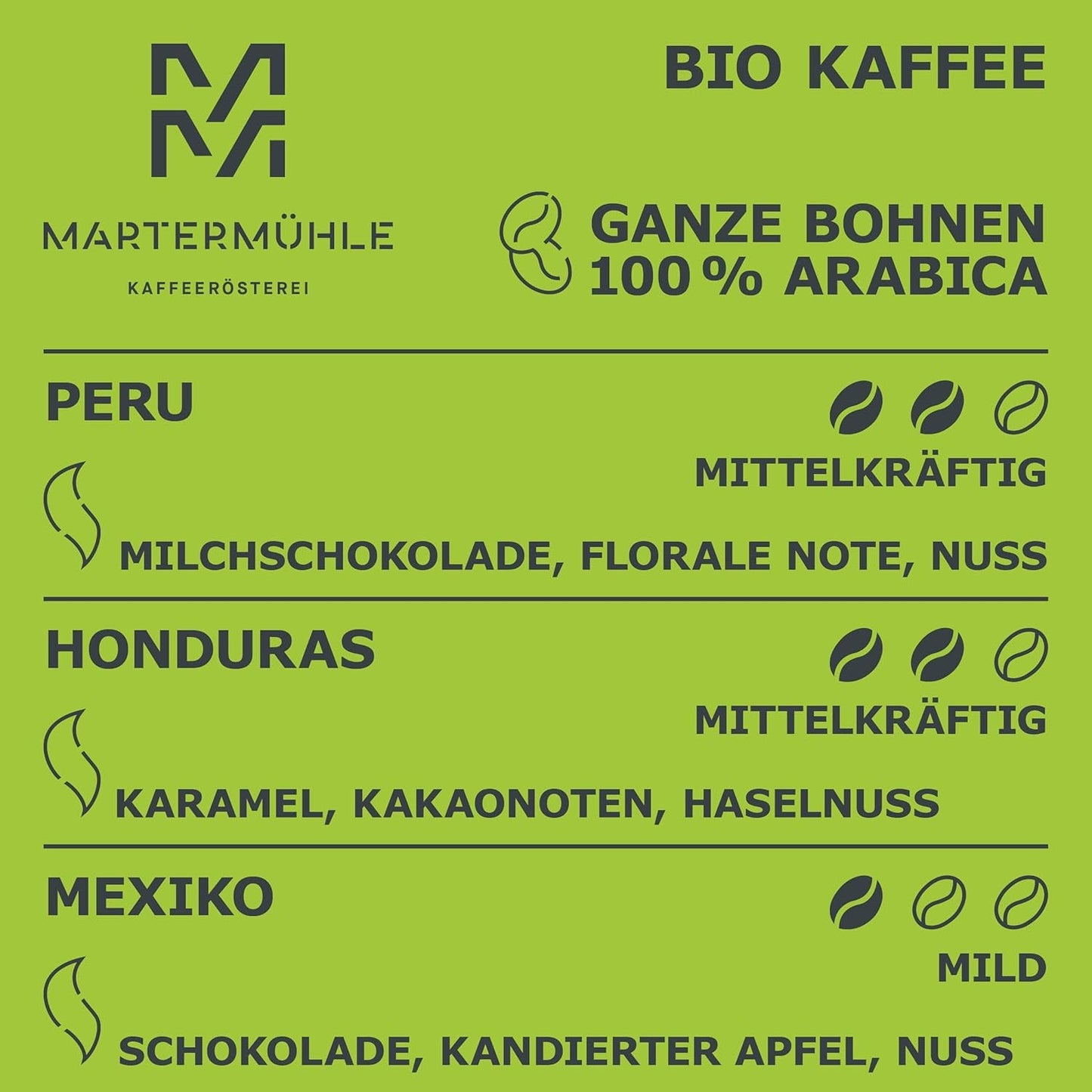 Martermühle biologische koffiebonen proefset 3x250g licht/middelsterkte I Arabica I Hele biologische koffiebonen licht gebrand, lage zuurgraad (68/74/426)