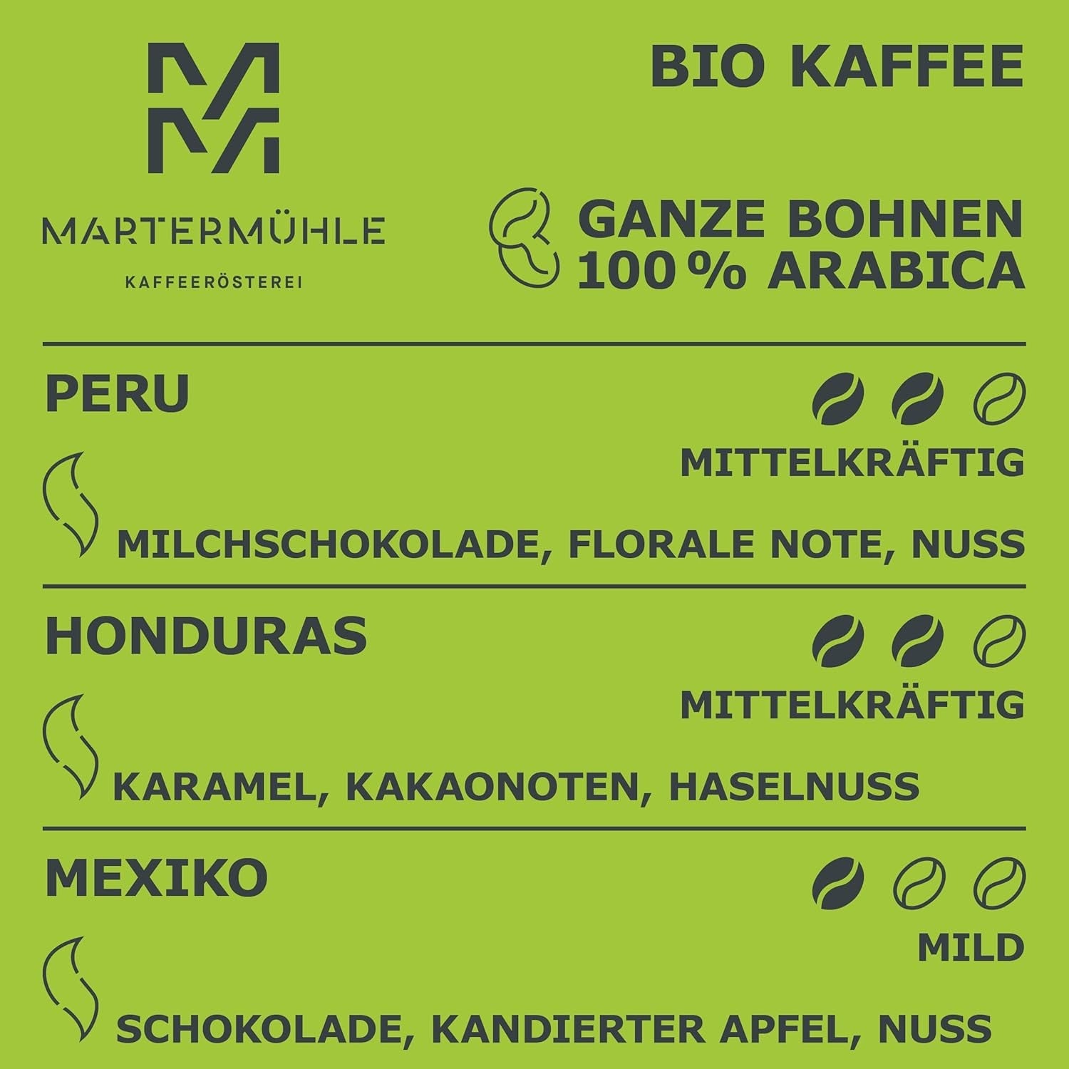 Martermühle biologische koffiebonen proefset 3x250g licht/middelsterkte I Arabica I Hele biologische koffiebonen licht gebrand, lage zuurgraad (68/74/426)