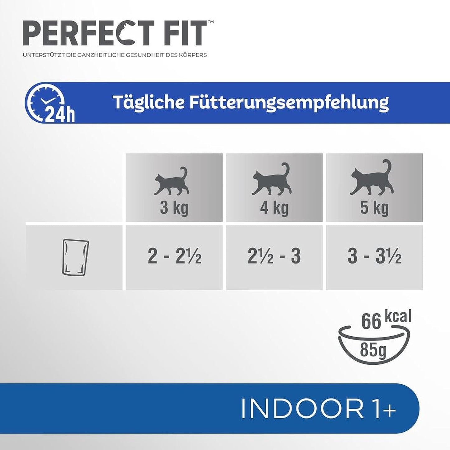 PERFECT FIT™ Zakjes voor katten, binnen, met kip, 12 x 85 g