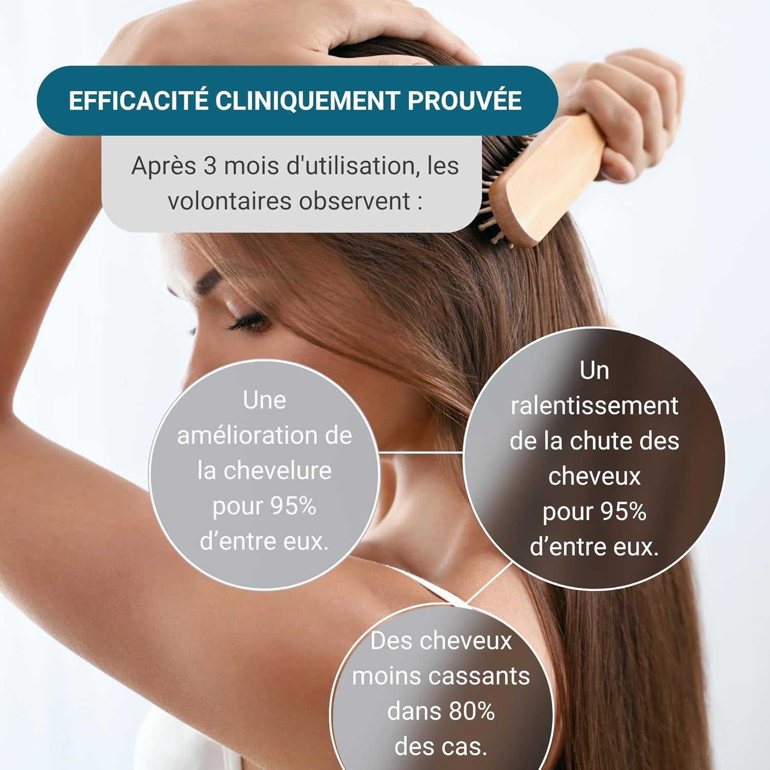 Caditar Serum tegen haaruitval, 100 ml Haarverzorging Naty Shop