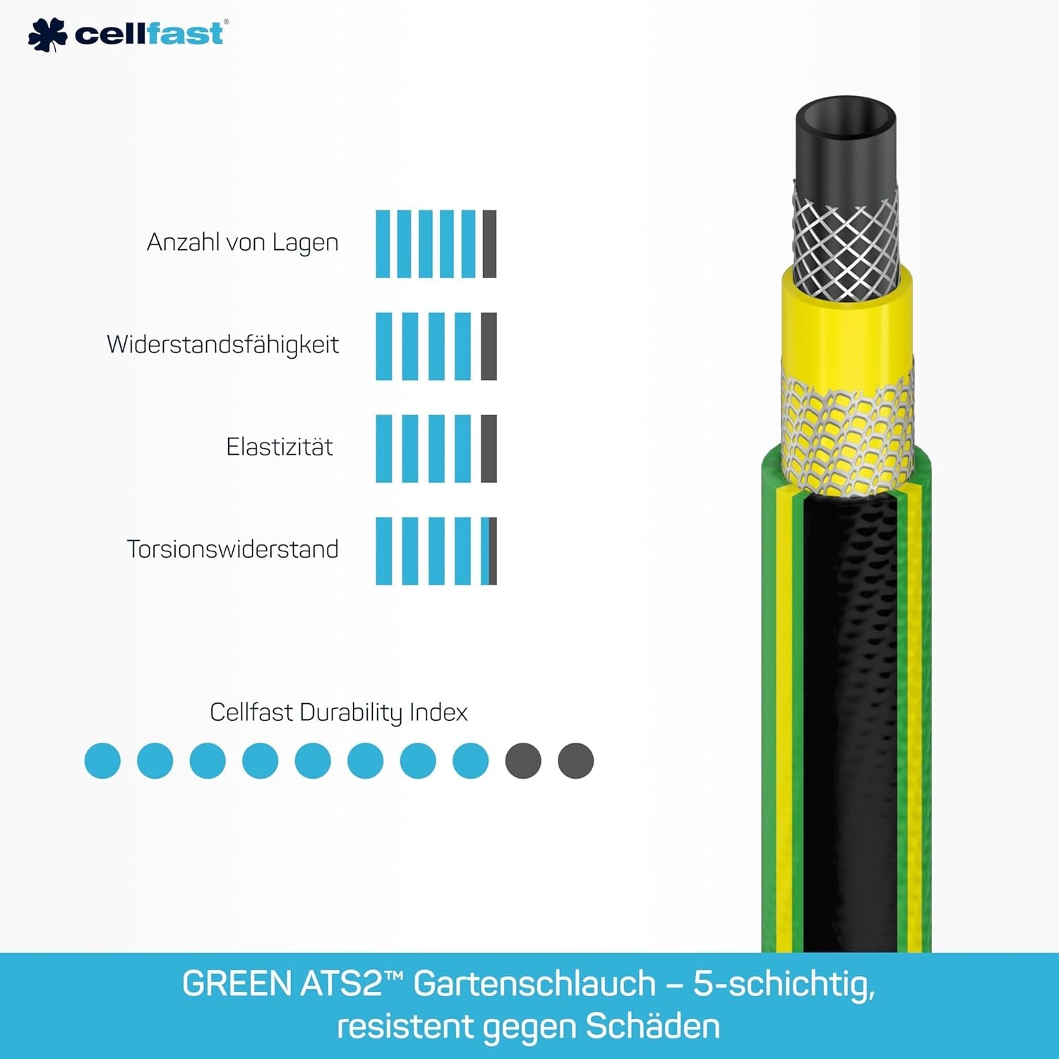 CELLFAST Tuinslang 5-laags waterslang dubbel gevlochten grensoverschrijdende irrigatieslang UV-bestendig anti-algen flexibel 30 bar 3,4 inch 50 meter groen