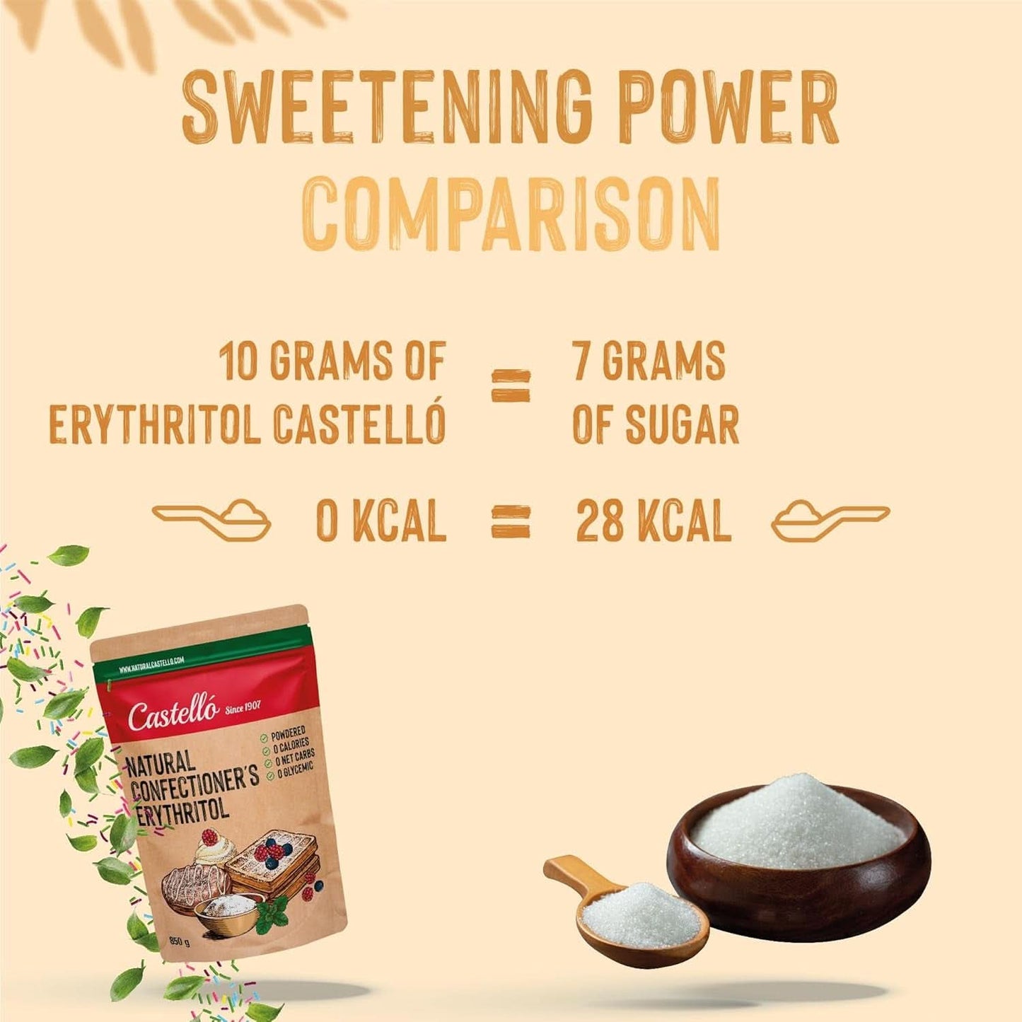 Natuurlijke Erythritol - Poedersuiker | 10G = 7G suiker, 850 gram Zoetstoffen Naty Shop