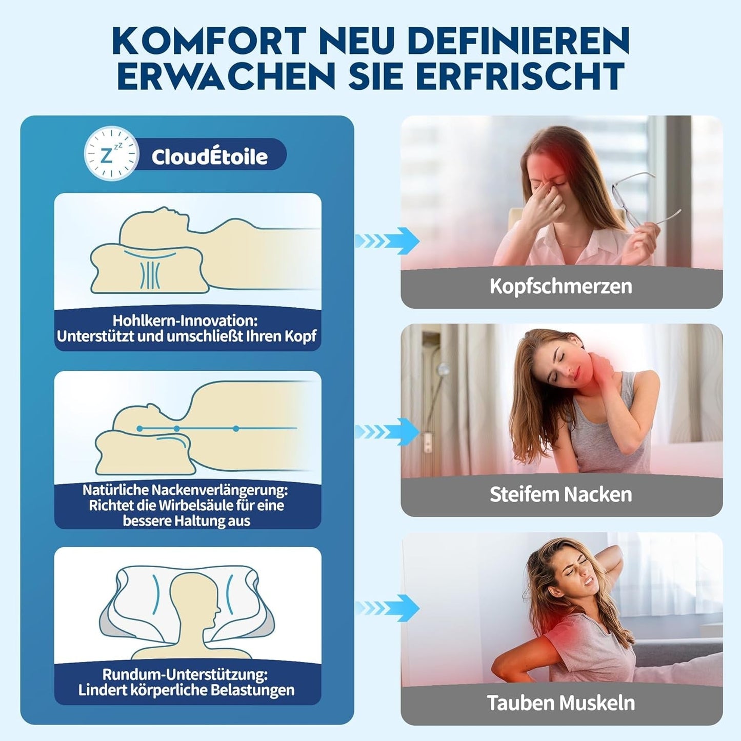 Cloudétoile Nekkussen Memory Foam Kussen - 2 in 1 Ergonomisch Orthopedisch Kussen Visco Foam Kussen Zijslaper Neksteun Kussen In hoogte verstelbaar Memory Foam Kussen Wit 64X38X12cm Cervicale Orthopedische Kussens Naty Shop