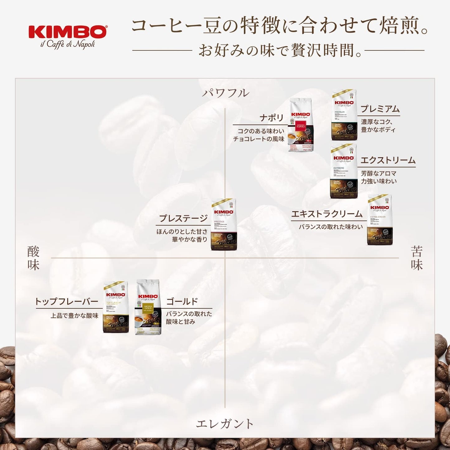 Prestige koffiebonen van diverse herkomst 1 kg (verpakking kan variëren)