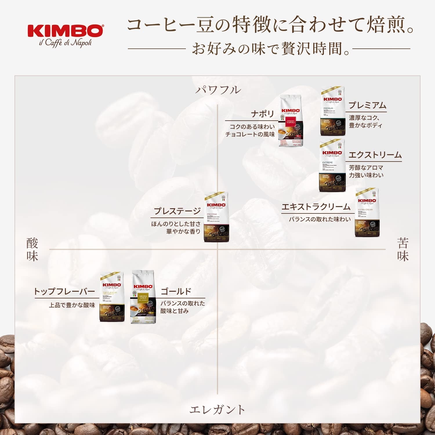 Prestige koffiebonen van diverse herkomst 1 kg (verpakking kan variëren)