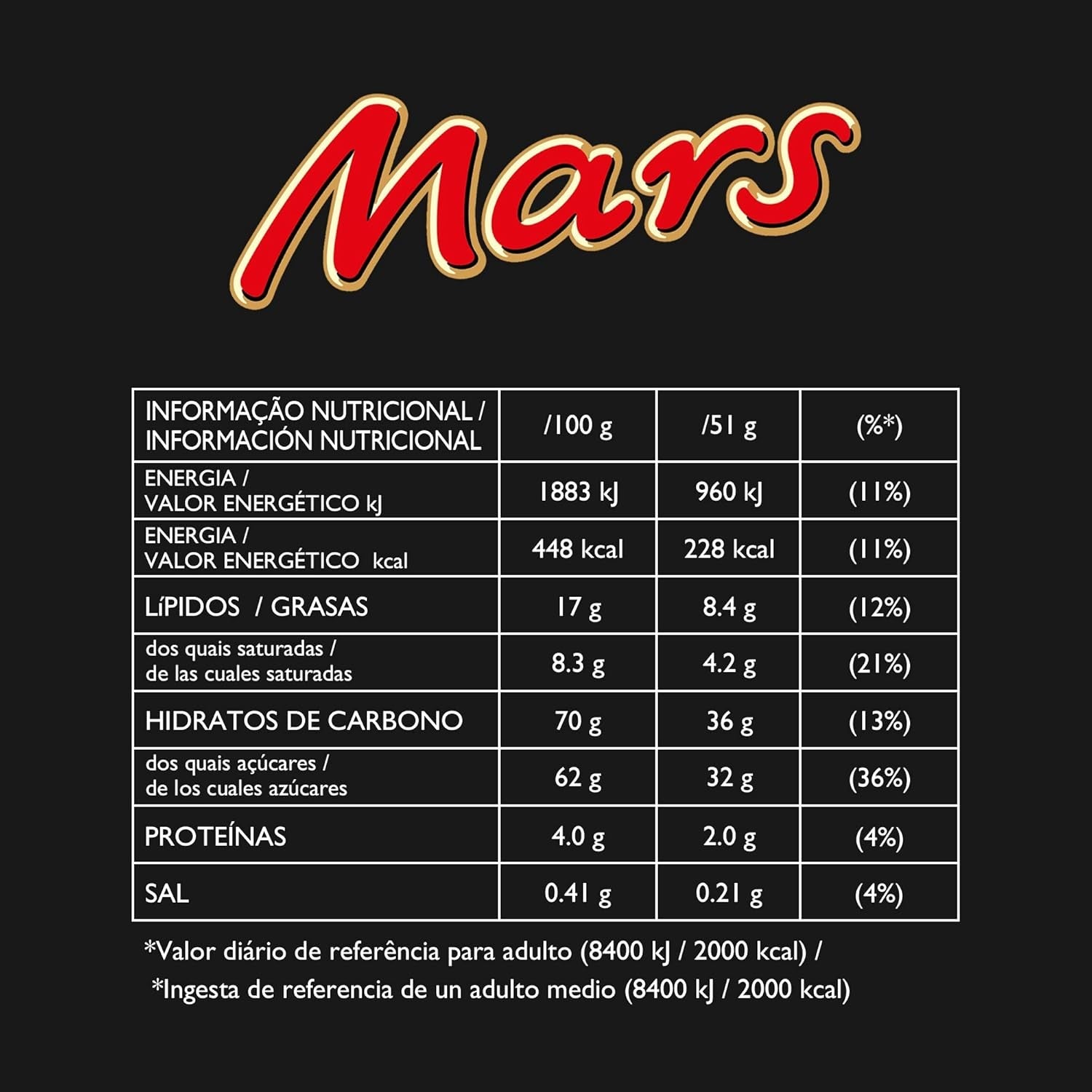 Chocoladereep Caramel Chocolade 1 Pak 5 Repen (1 x 225 g) (Pak van 4)