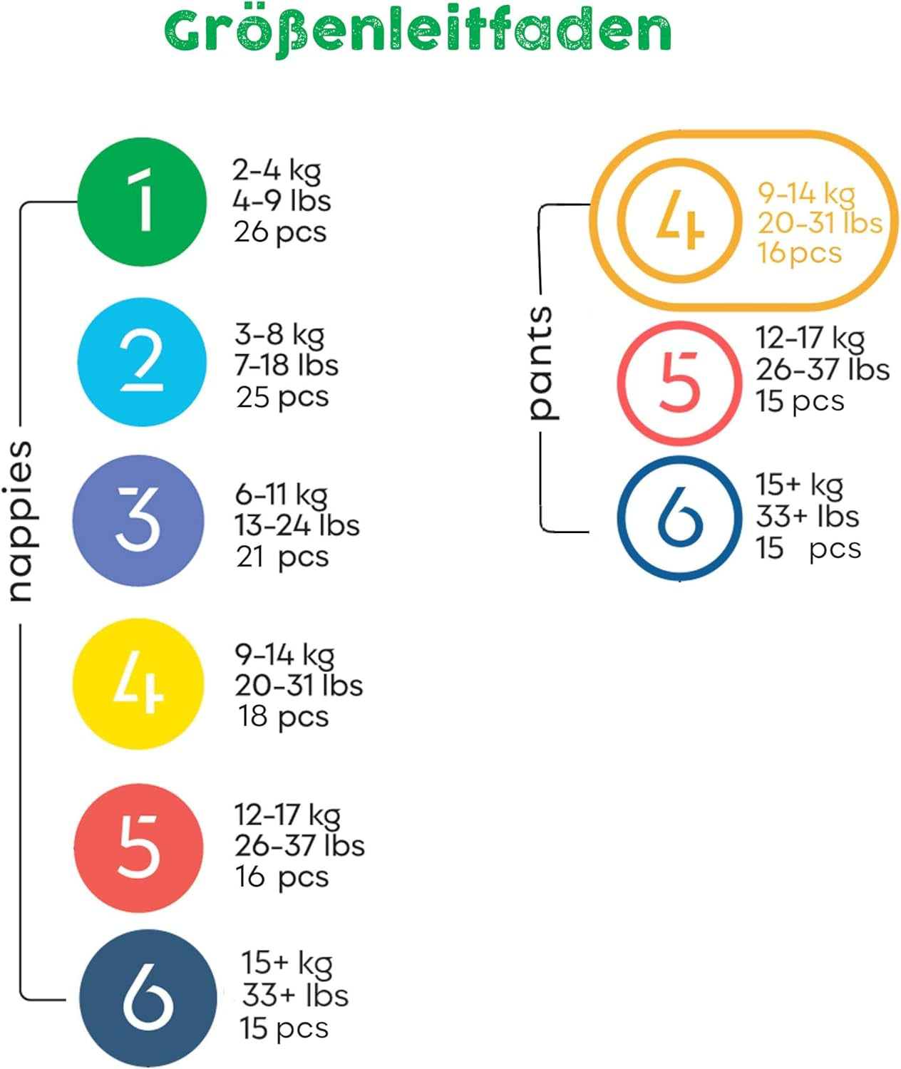 Bambiboo Wegwerpluiers, huidvriendelijk, fijne bamboevezel - Babyluierslipjes - Wegwerpluierhoezen - Gevoelige huidbescherming - Zeer absorberend - Maat 4 (Maxi), 16 stuks