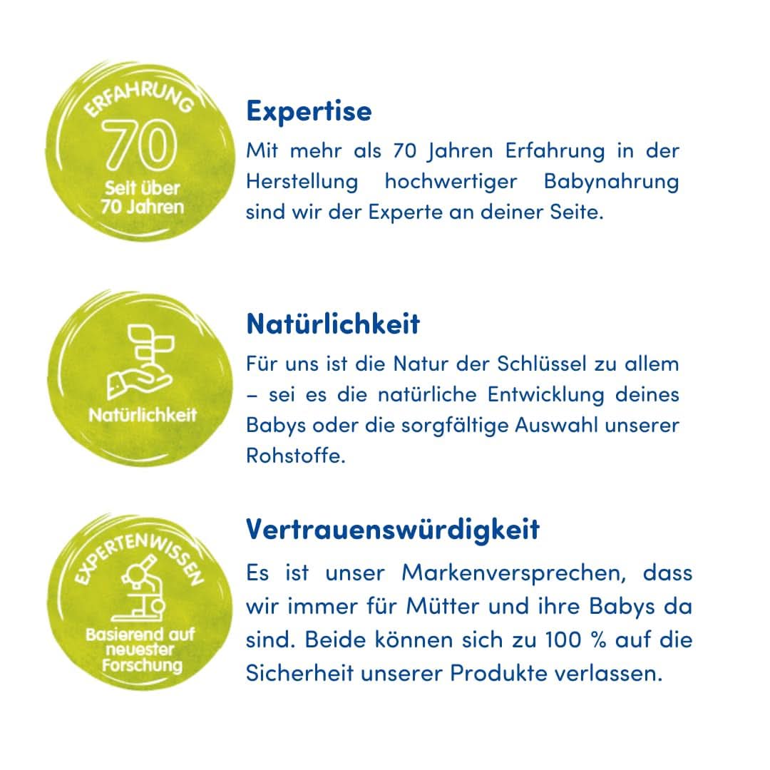 Humana Initial Milk Kant-en-klaar, vanaf de geboorte, Kant-en-klare melk voor zuigelingen, Als aanvulling op moedermelk of als enkelvoudig voorvoedsel, Babyvoeding alleen met DHA en lactose, 24 x 90 ml Naty Shop