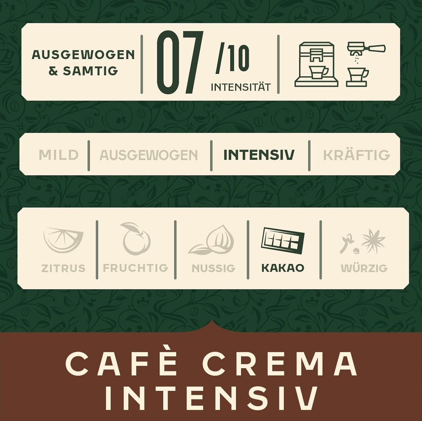 Jacobs Kaffeebohnen Café Crema Intense, intensief met Kakao- & Nussnote, geröstet in Bremen, Intensität 7/10, Kaffee ganze Bohnen, 1 kg