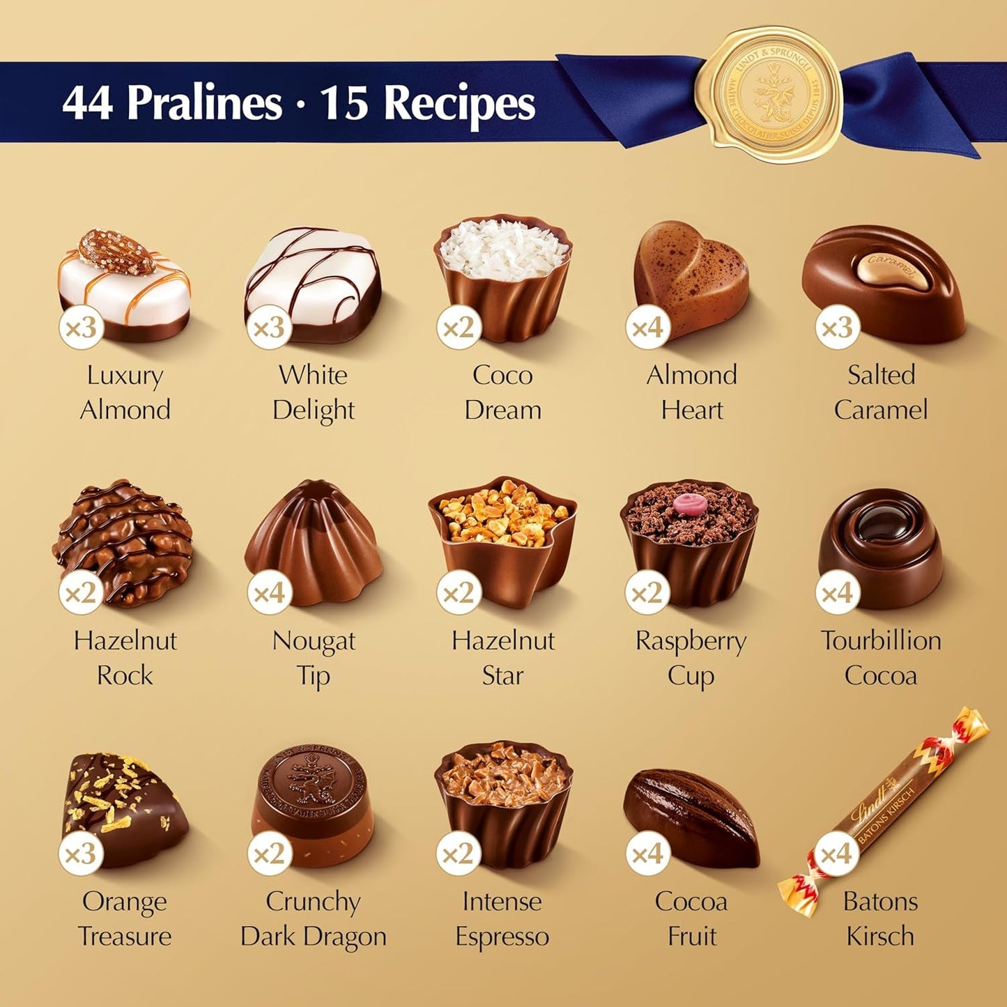 Lindt Chocolade - Zwitserse Luxe Selectie (445g)