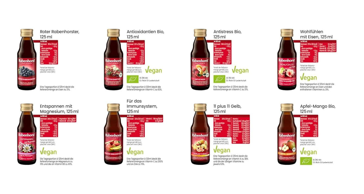 Rabenhorst mini proefpakket, 8 varianten of 3 flessen (24 X 125 ml) Alcoholvrije dranken Naty Shop
