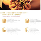 Aardappelen met Niederegger-marsepein 100g