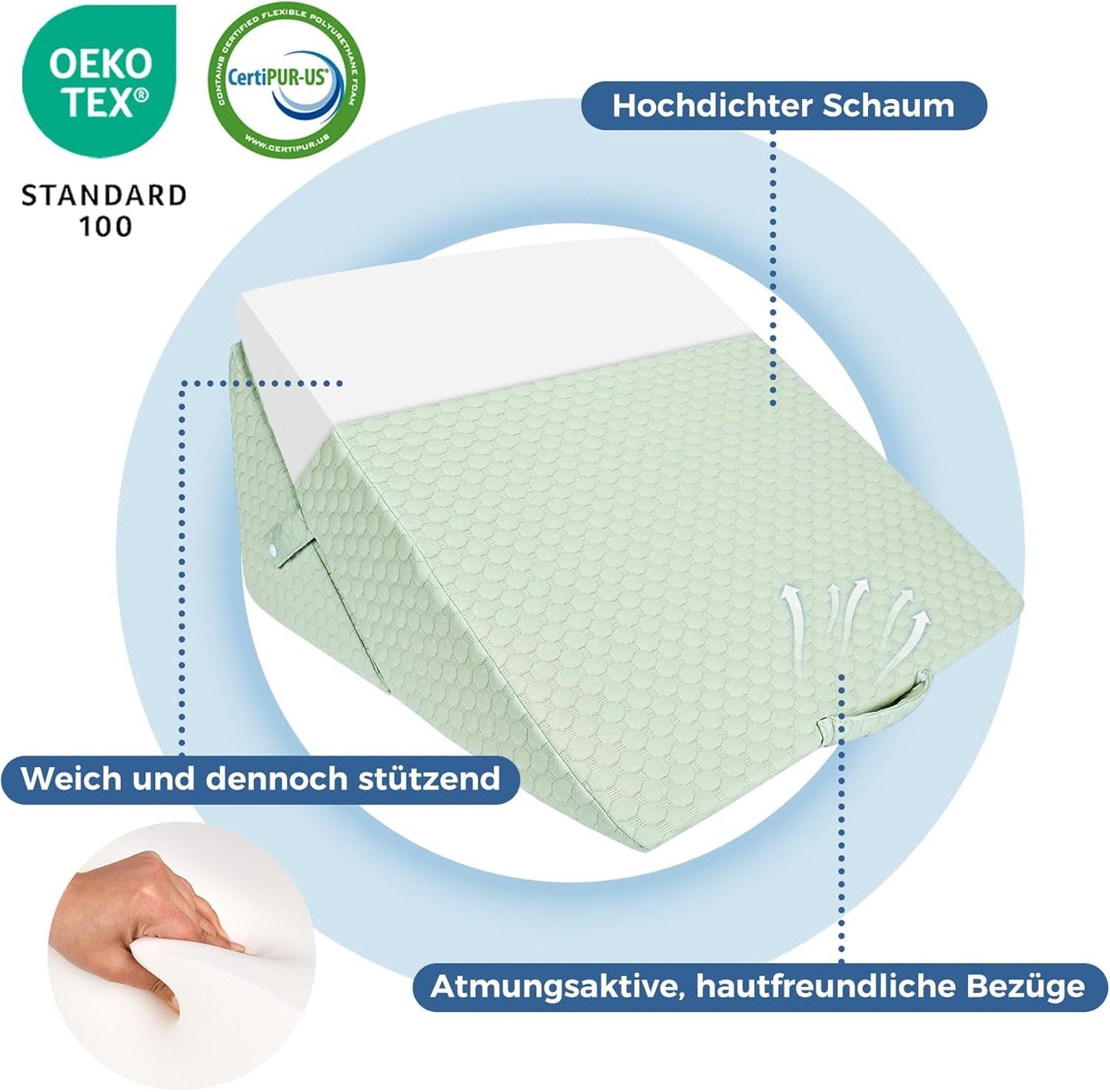 KINDEREN Verstelbaar wigkussen, leeskussen van schuim met hoge dichtheid voor bed en bank, ergonomisch bedwighoofdkussen voor slaaprefluxapneu, beenkussen/rugkussen voor spelen en lezen (groen)