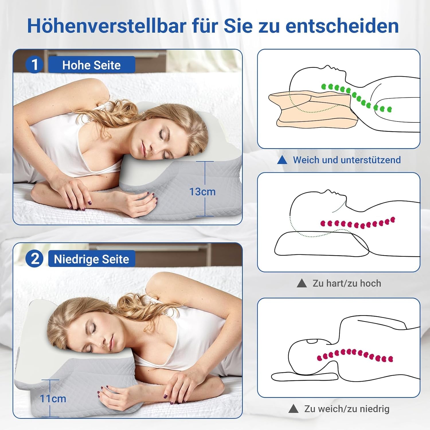 NVKHG Memory Foam Kussen Ergonomisch Nekkussen Hoofdkussen, Memory Foam Kussen Hoofdkussen Voor Zij-, Rug- en Buikslaper Om de Slaapkwaliteit Te Verbeteren, 60X41X13/11Cm Cervicale Orthopedische Kussens Naty Shop