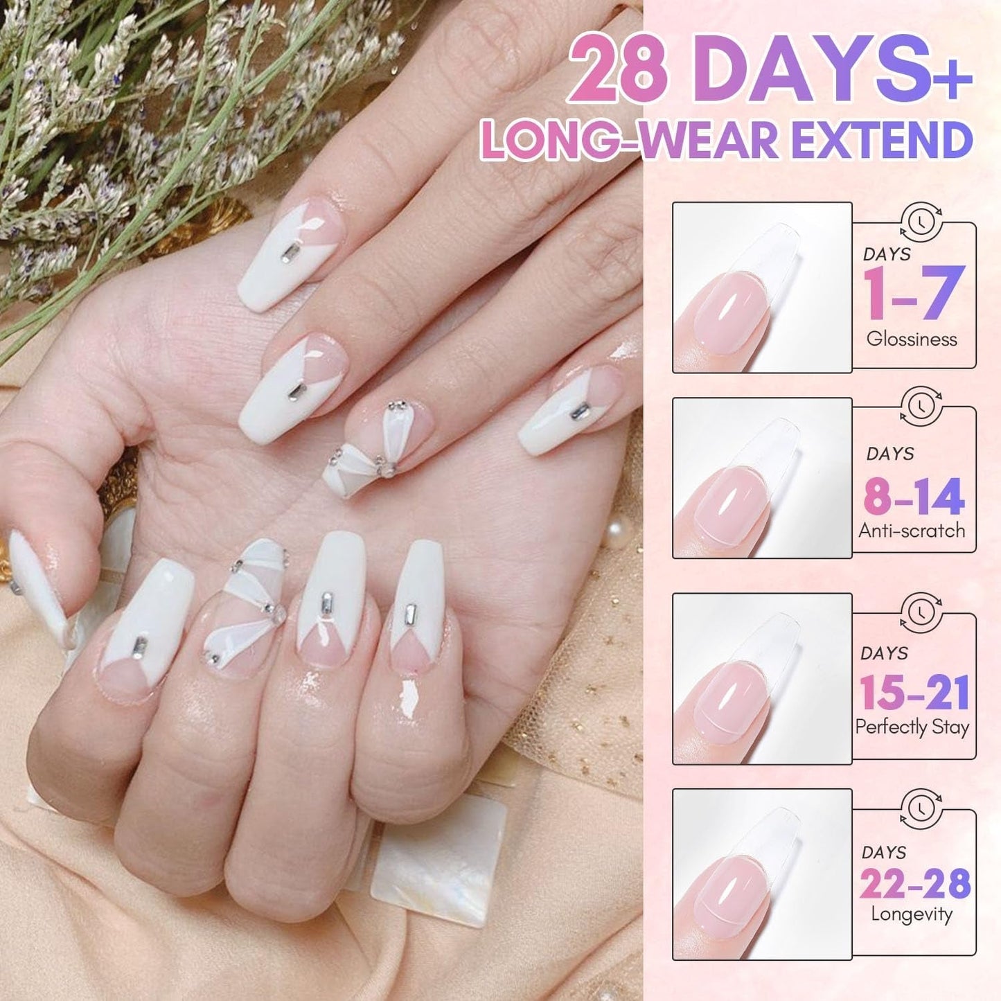 Makartt Poly Nail Extension Gel - 50 ML Extension Builder Acryl Poly Nägel Aufbaugel Extender Gel voor gelnagels voor nagelverlängerung, nagelstärkung, Nail Art Decoratie (transparant)