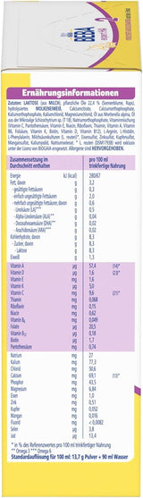 BEBA Expert HA 2 Opvolgmelk na 6 maanden, babyvoeding met gehydrolyseerd eiwit, alleen lactose, palmolievrij, verpakking van 6 (6 x 550 g) Naty Shop
