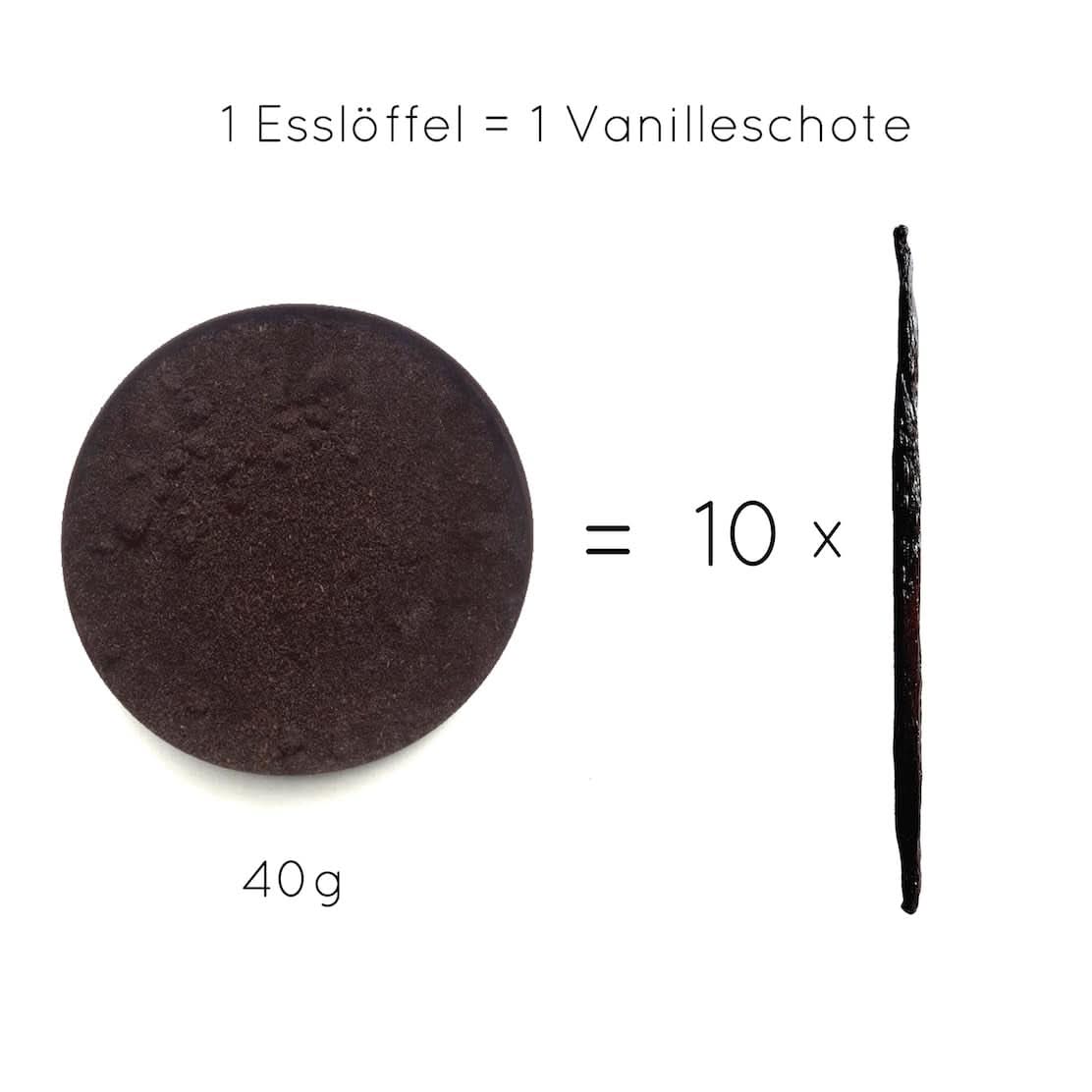 Premium vanillepoeder van echte vanillebonen, natuurlijk, suikervrij, geen toevoegingen, Fairtrade, veganistisch (40G zonder doos) van Vanilla Campaign® Flavours Naty Shop