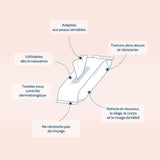 BIOLANE - Pak van 12 - Babydoekjes met toiletmelk - Baby's - 864 Babydoekjes - Reinigt en hydrateert - Voor de gevoelige huid - 98% natuurlijke oorsprong - Vanaf de geboorte