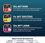 animonda Vom Feinsten Kitten Varieteit voor Kittens (32 x 100 g), graanvrij en suikervrij natvoer voor jonge katten met 100% verse en vlezige ingrediënten.