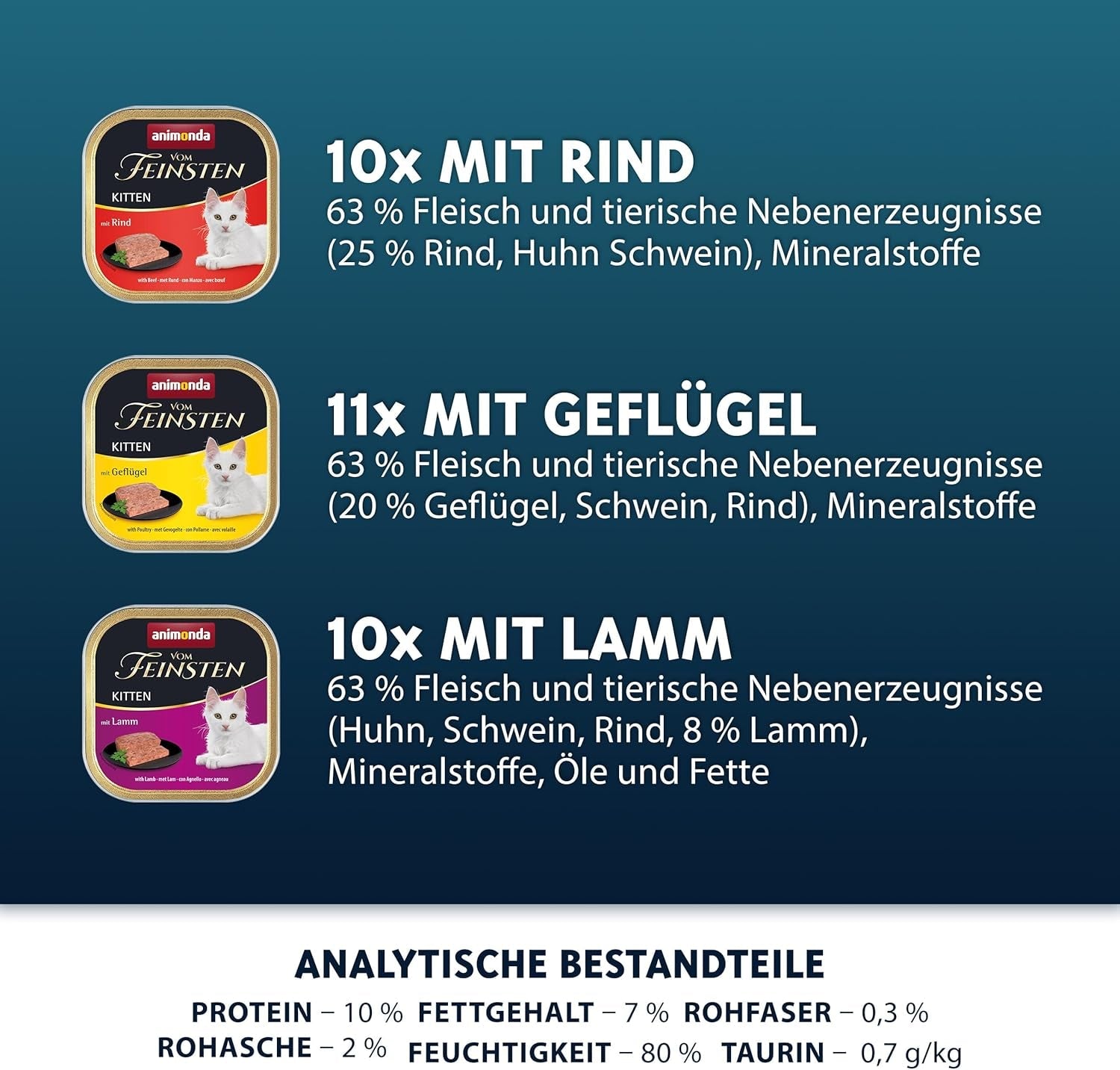 animonda Vom Feinsten Kitten Varieteit voor Kittens (32 x 100 g), graanvrij en suikervrij natvoer voor jonge katten met 100% verse en vlezige ingrediënten.