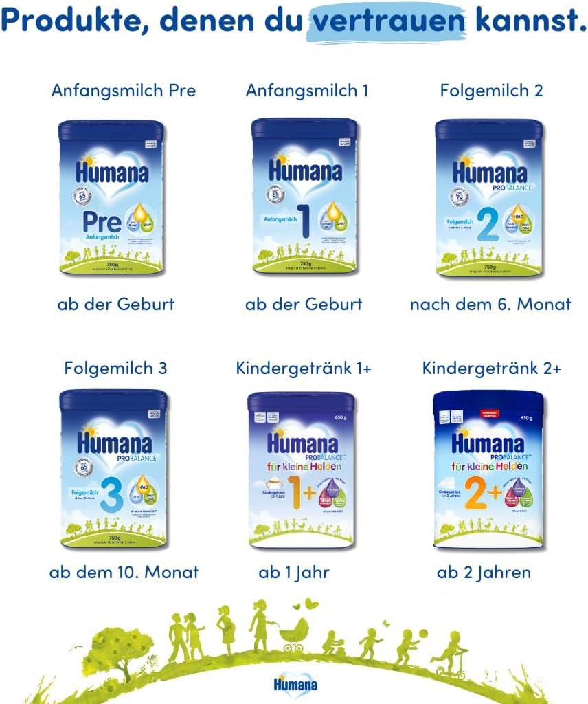 Humana Kindergetränk 1+, vanaf 1 jaar, Milchpulver für Kindermilch, nährstoffreiche Milch für Kleinkinder, als gelegentliches Milchgetränk of zur Mahlzeit, 650 g