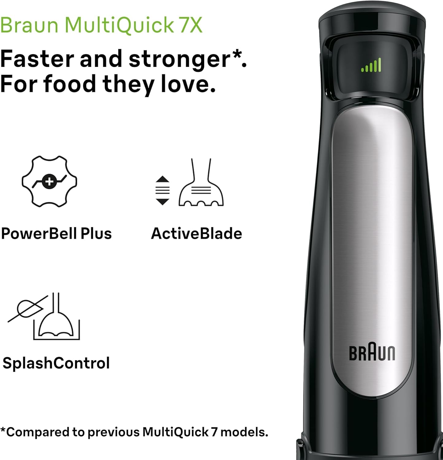 Braun Household Hogar Multiquick 7 Mixer, Spritzschutz, Spülmaschinenfest, Bpa-Frei, 600 Ml, Zerkleinerer 500 Ml, Eisklinge, MQ 7035XBI, 1000 W, Schwarz, MQ7035XBI Keuken Naty Shop