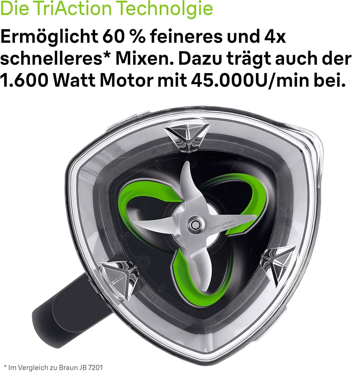 Braun Hochleistungsmixer Powerblend 9 JB9040 – Standmixer Met Glas-Mixkrug, 18 Mixprogramma, 10 Geschwindigkeiten + Pulsefunktion, Heiße Suppen Funktion, Reinigungsprogramm, Stampfer, 1600 W, Schwarz Kitchen Naty Shop