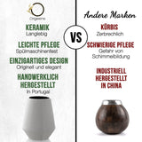 ORIGEENS MATE THEESET Met Portugese mate cup, bombilla en BIO Yerba Mate thee - Originele cadeauset