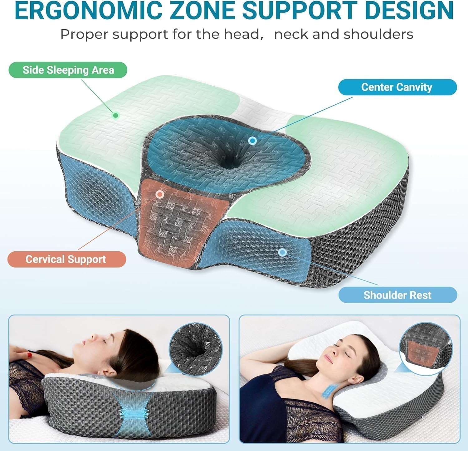 Elviros Memory Foam Orthopedisch kussen Nekpijnkussen Slaapkussen Ergonomisch nekkussen Neksteunkussen Anti-snurkkussen voor zijslapers Buikslapers Witte cervicale orthopedische kussens Naty Shop