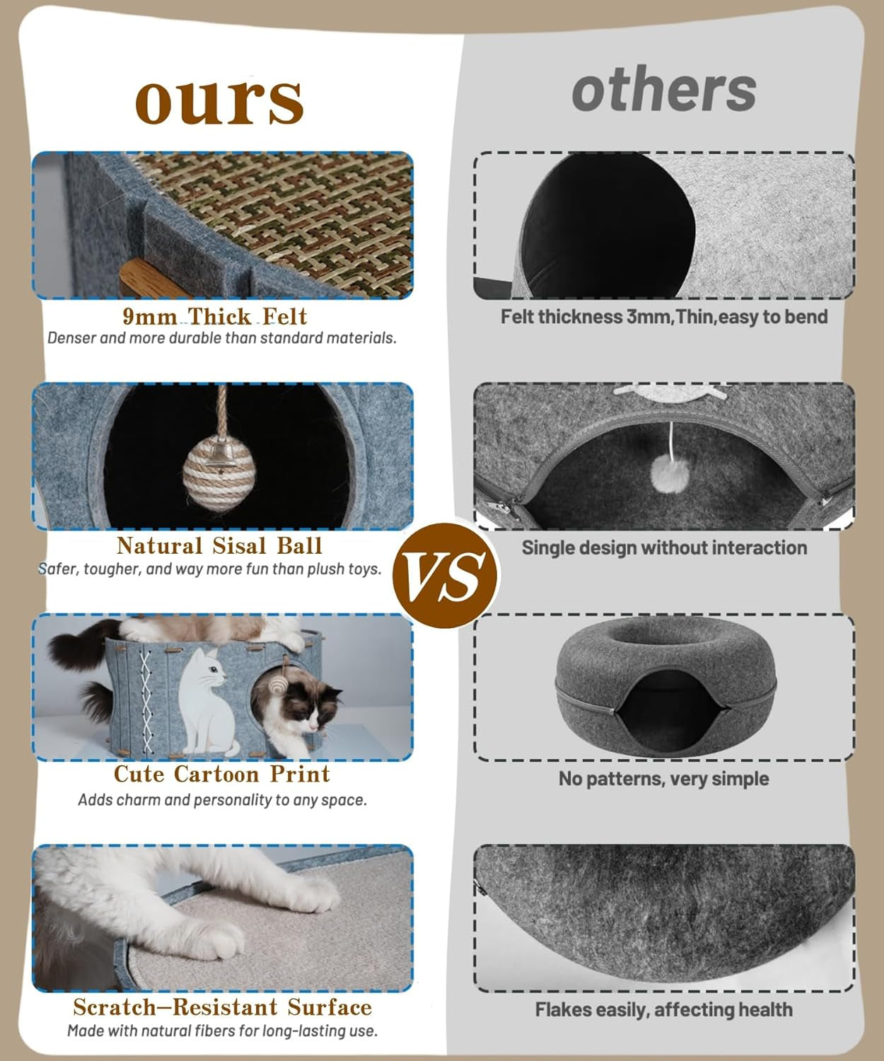 Dekens en meubels, Huisdieren, Grotten & Huizen, Katten, Kattenbedden, Katten - bedden, matrassen